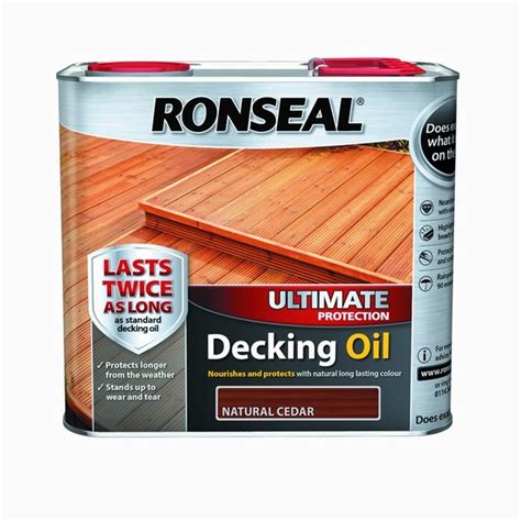 where to buy ronseal.